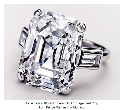 Grace Kelly's engagement ring