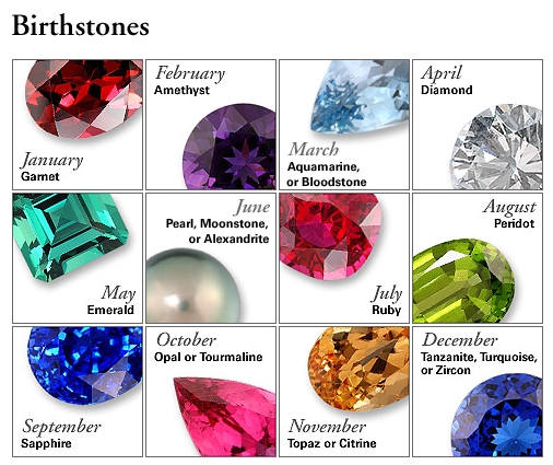 birthstone engagement rings