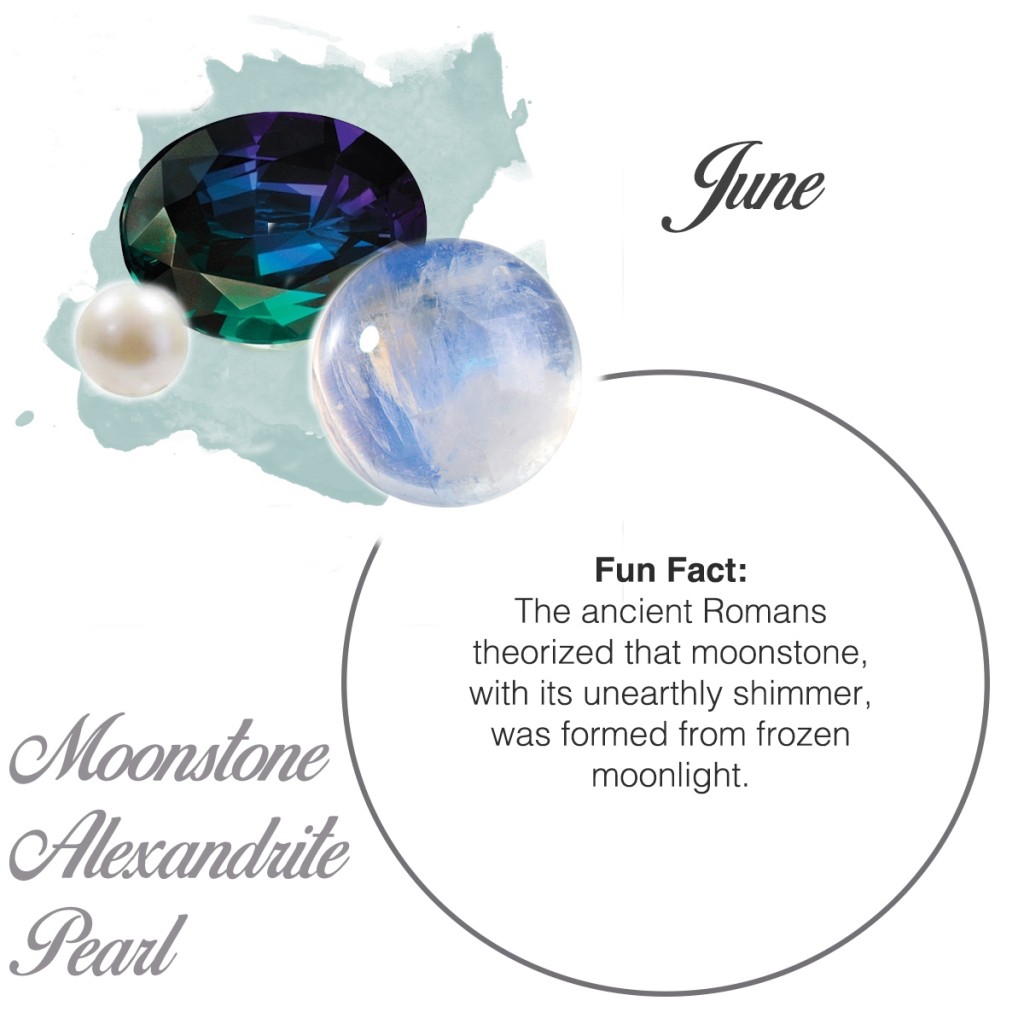 June moonstone alexandrite pearl