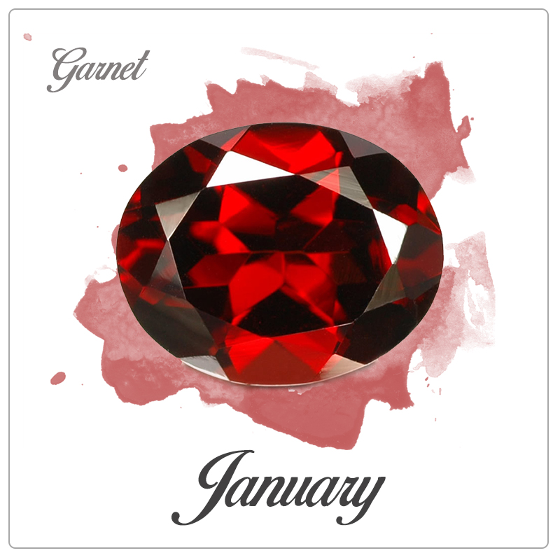 january birthstone