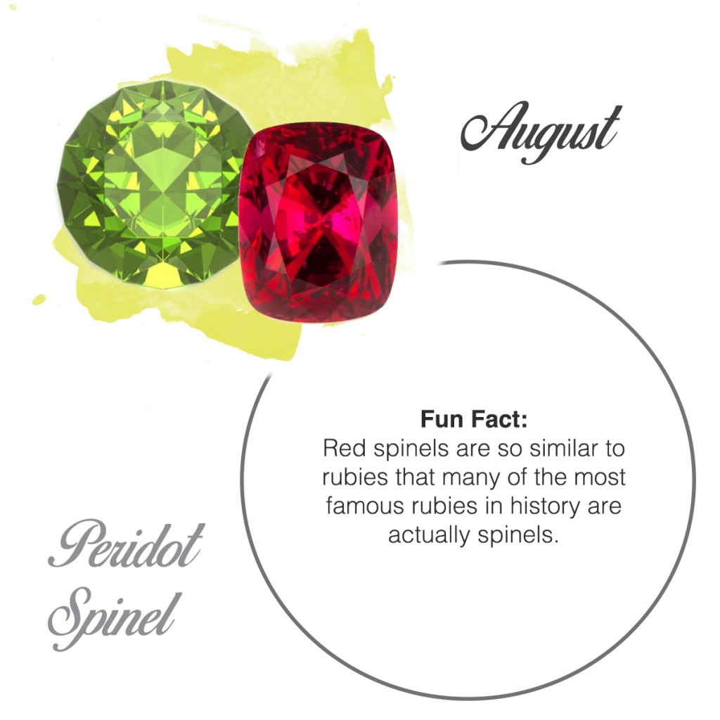 august birthstone square