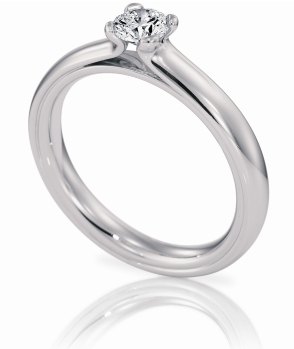Does the Size of the Engagement Ring Matter?