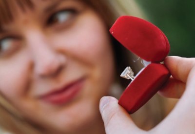 Marriage Proposal Planning Checklist