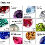 Should you pick a color centered stone for your engagement ring?