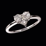 3 practical facts about your diamond