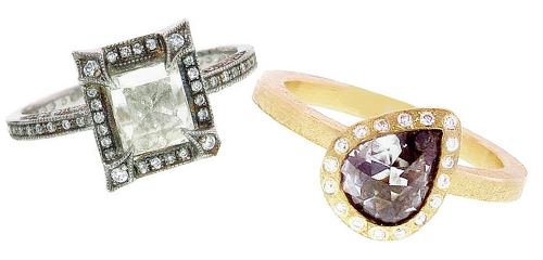 How to Get the Best out of Your Engagement Ring Budget