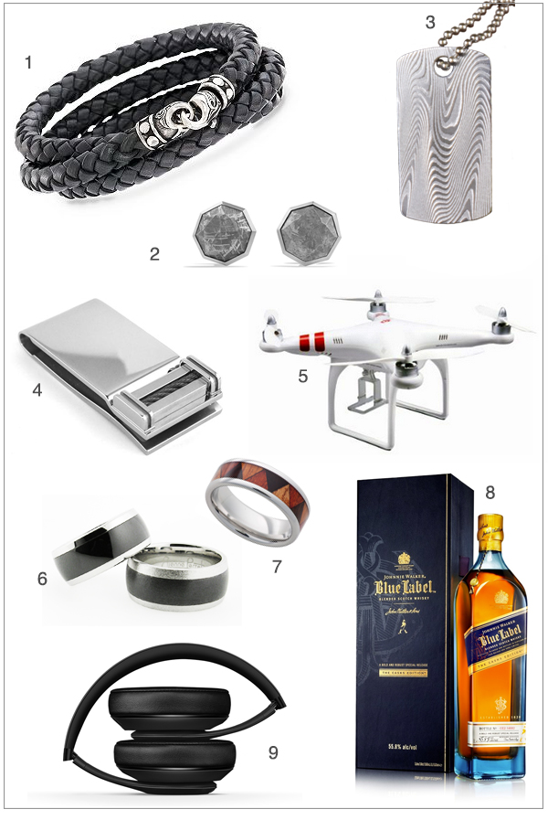 Holiday Gift Ideas for Your Man