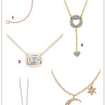 Holiday Gift Ideas: Love Pendants