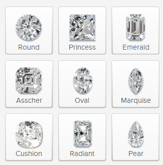 Diamonds Come in Many Shapes